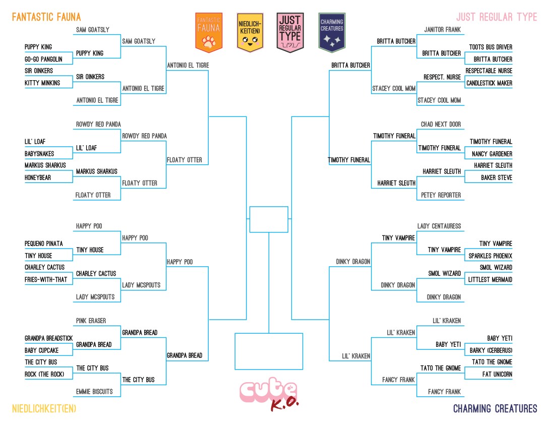 04-WinnersBracketUpdate