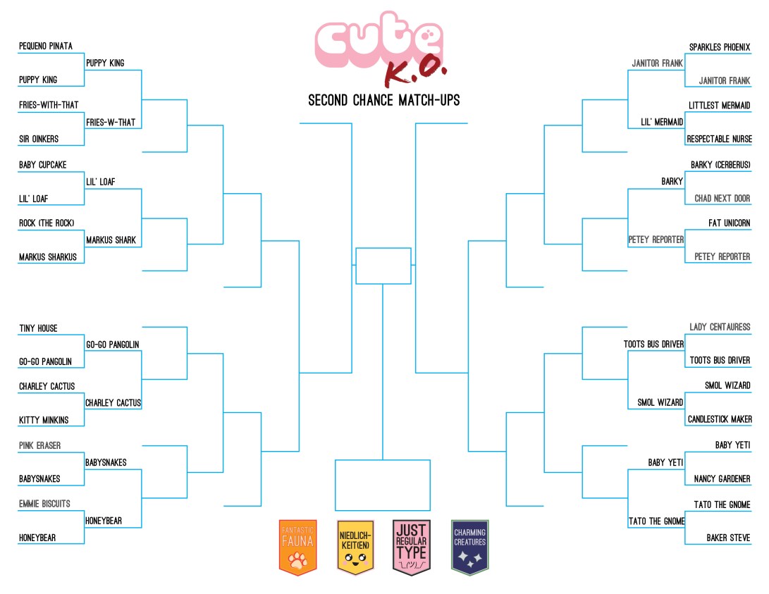 SecondChanceBracket-Round5