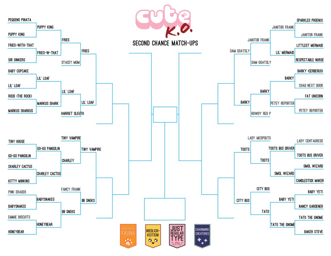 06-UpdatedBracket