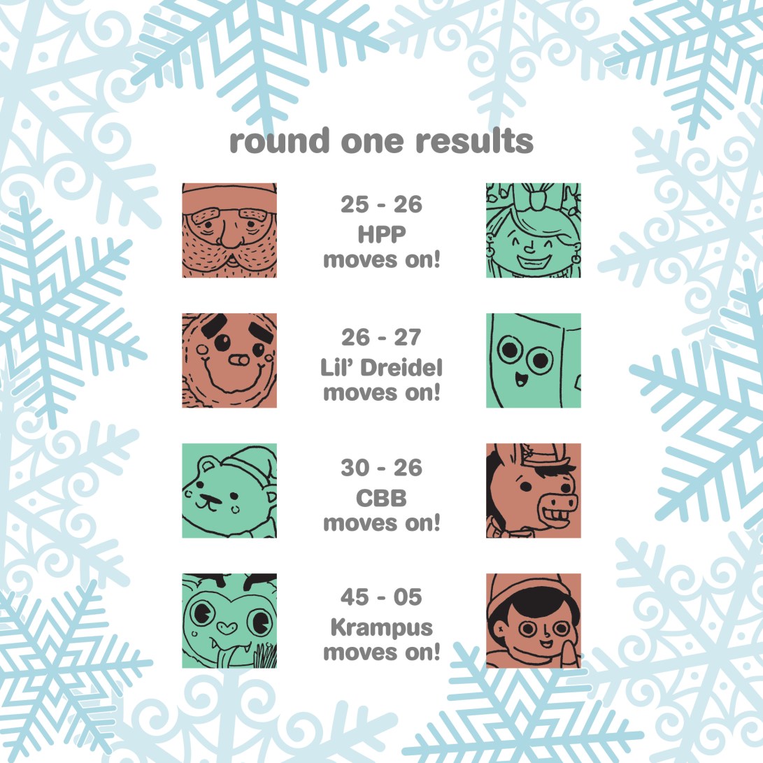 CuteKO2018-HolidayResults01